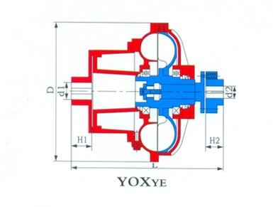 YOXYE